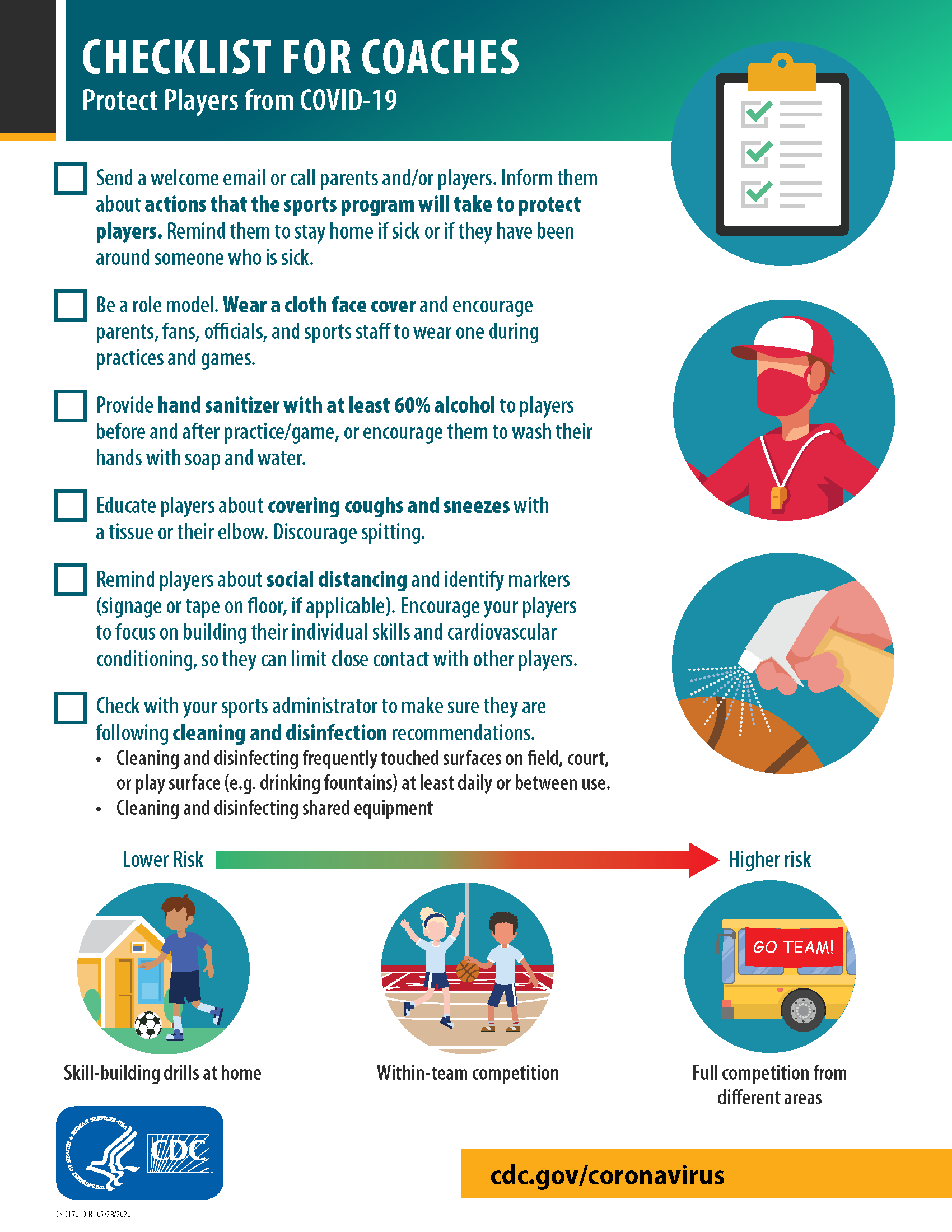 COVID-19 Checklist for Coaches