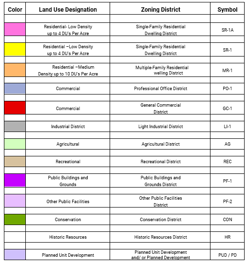 Crescent City LDC Zoning Legend Graphic